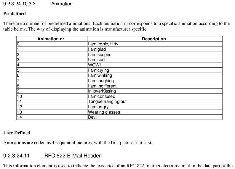 3GPP TS 23.040 9.2.3.24.10.3.3